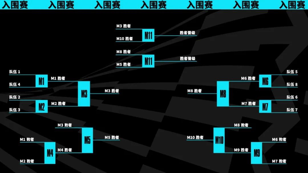 《英雄联盟》S13全球总决赛赛后讨论，观众对赛事的评价与建议