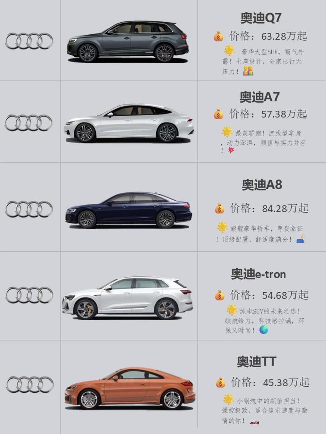 开云体育--一文盘点奥迪史上那些经典车型，哪款曾是你的最爱的简单介绍