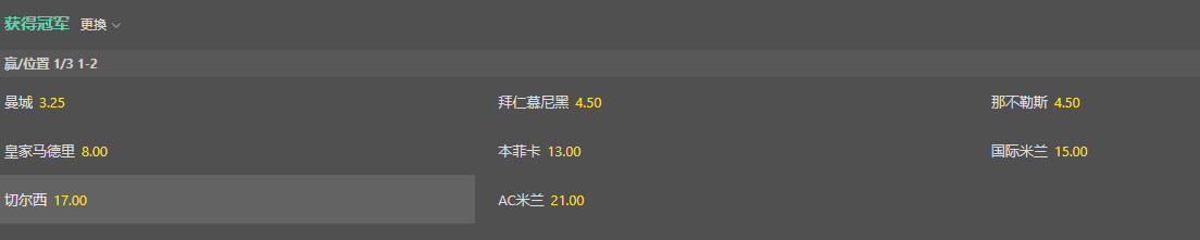 开云体育--世俱杯冠军赔率更新：巴黎领跑，曼城、皇马、拜仁分列二至四位的简单介绍