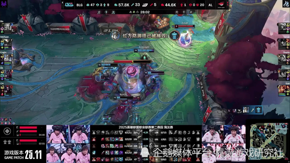 开云体育--LOL-MSI：Ruler金克丝爆炸输出团战起飞，GEN3-2击败T1挺进决赛的简单介绍