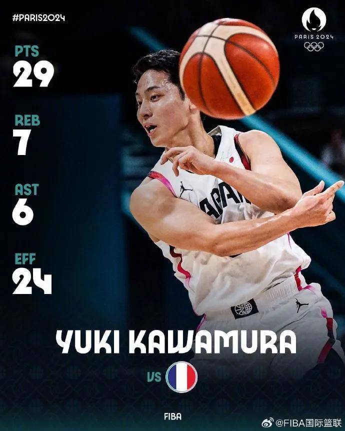 渡边和比江岛慎缺席亚洲杯河村勇辉首选NBA机会