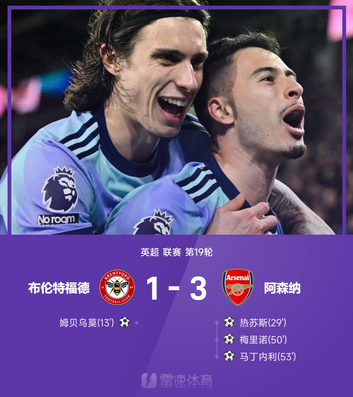 阿森纳今夏引援:签4将1.4亿欧还要签莫斯克拉+约克雷斯