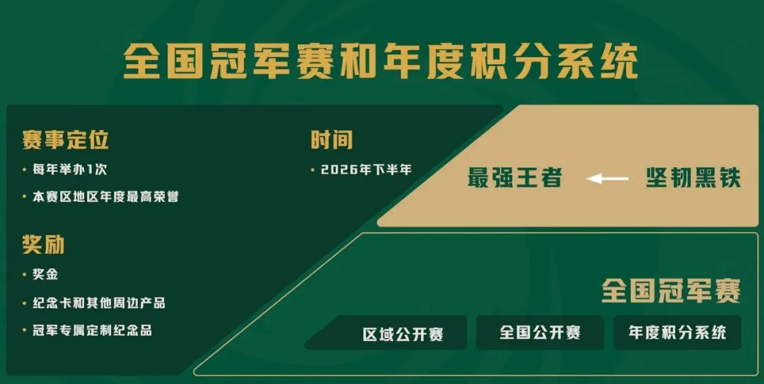 国内的牌店们，都盼着《英雄联盟》卡牌能火起来的简单介绍