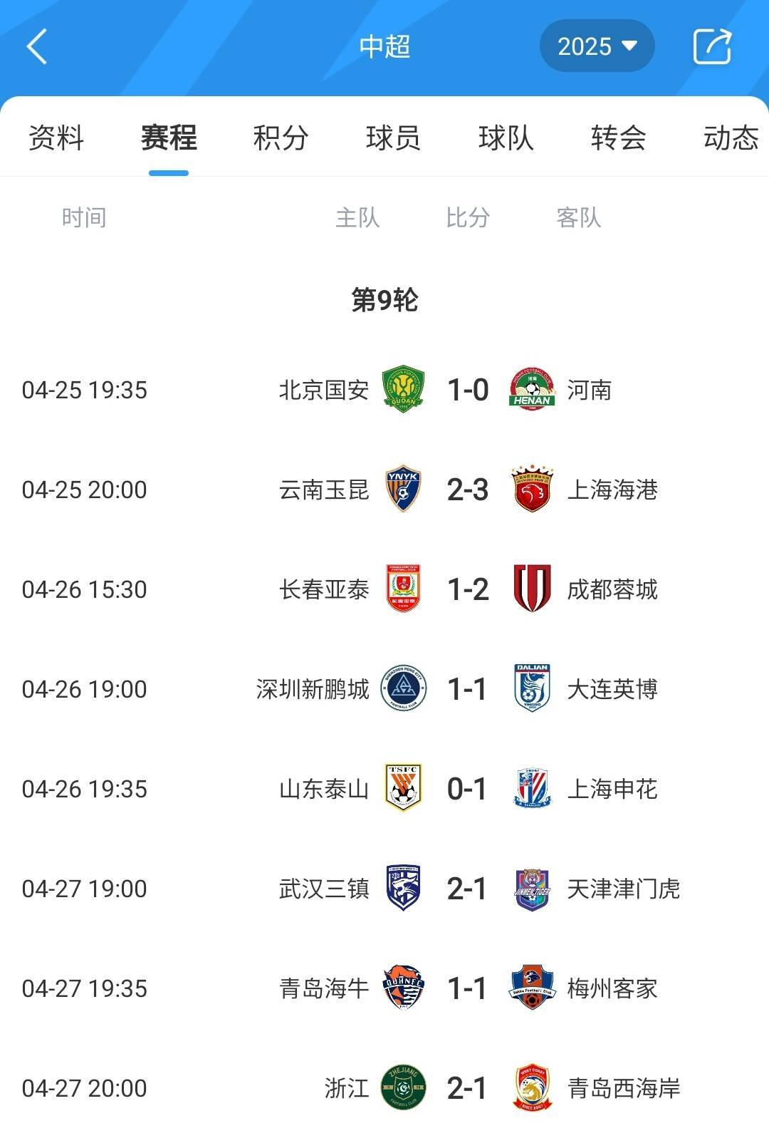 中超积分榜：国安14轮不败32分登顶申花同分紧追不舍的简单介绍