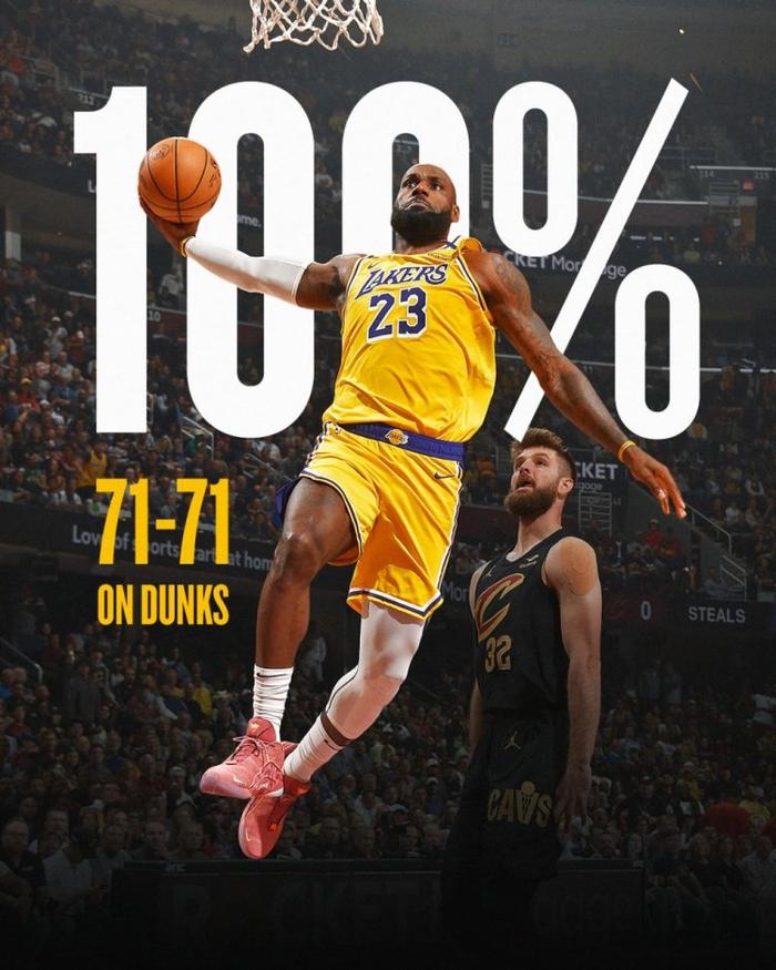 nba联盟巅峰抱团的鼻祖是谁？是詹姆斯吗？的简单介绍