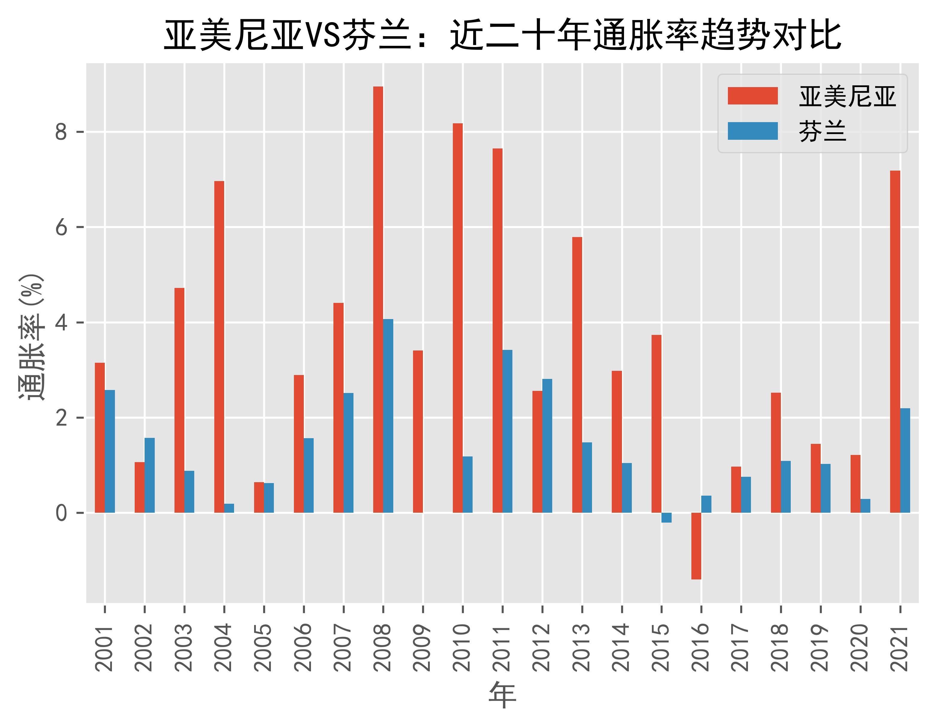比利时双杀英格兰，芬兰力克亚美尼亚