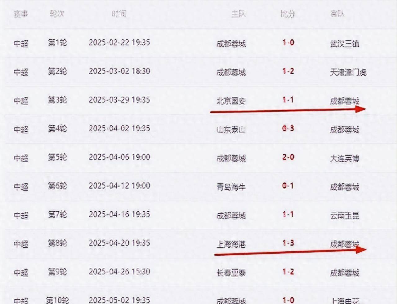 开云体育--黑马突围：球队表现超出预期再度胜利