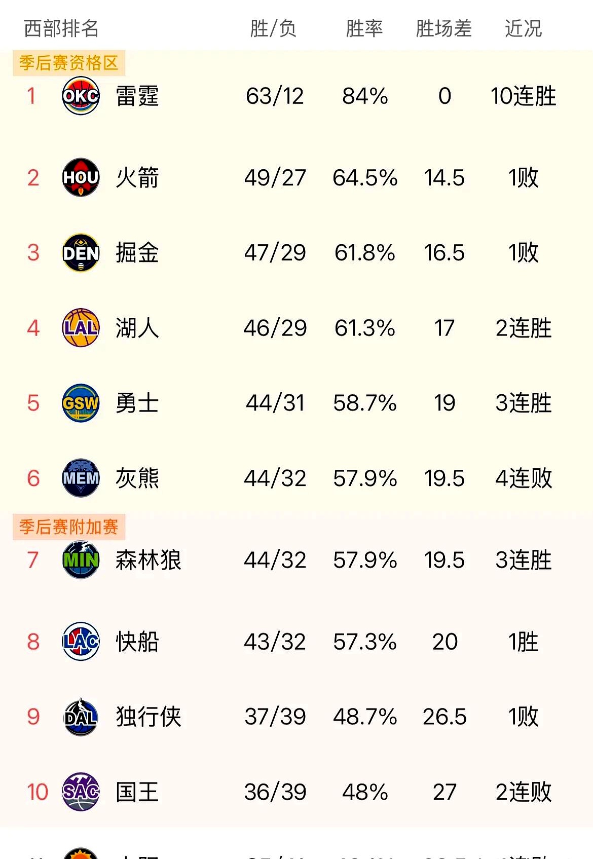 关于半决赛悬念渐明显谁能脱颖而出实现逆袭的信息